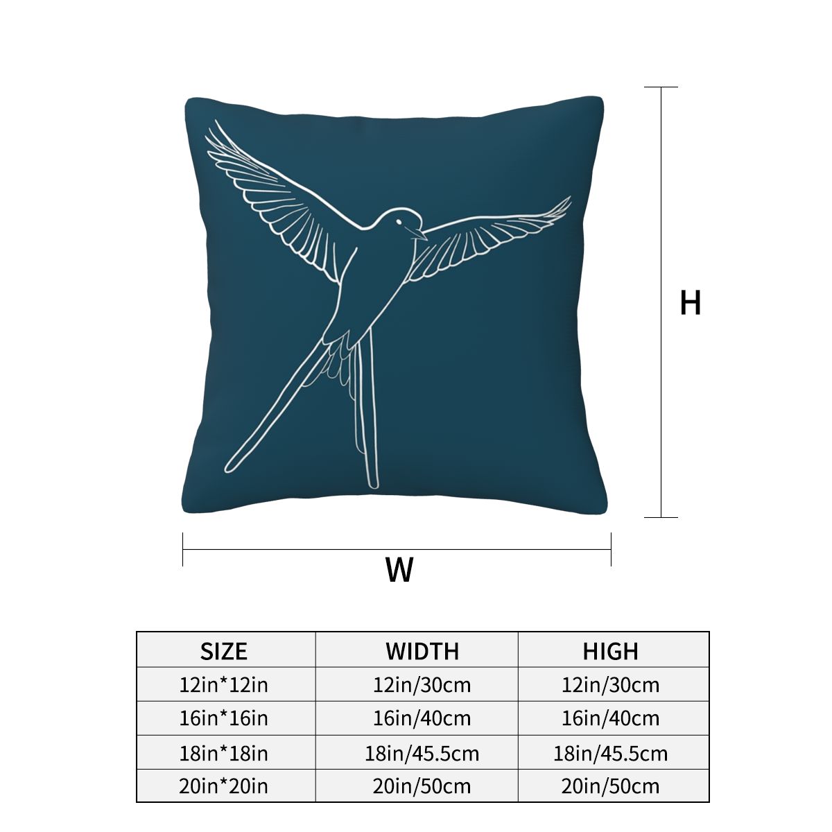 Wingspan Board Game Bird Outli - Board Game Wingspan incelemesi ve fiyatı